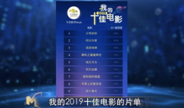 2019国产精品视频,光影盛宴，见证中国电影新篇章